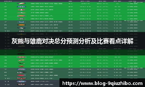 灰熊与雄鹿对决总分预测分析及比赛看点详解