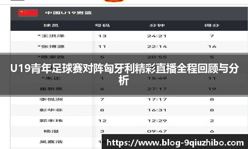 U19青年足球赛对阵匈牙利精彩直播全程回顾与分析